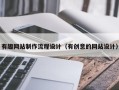 临朐有趣网站制作流程设计（有创意的网站设计）